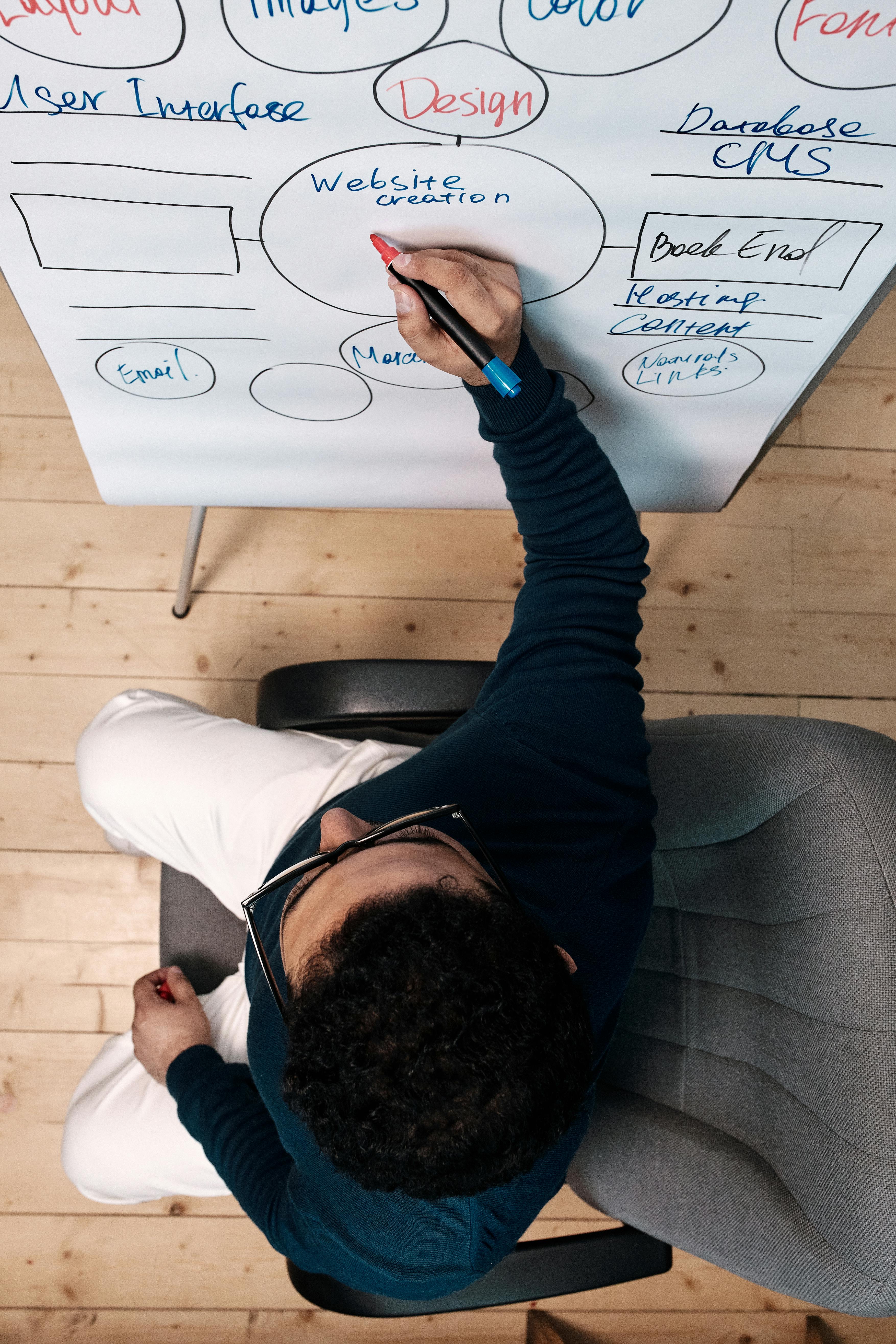 Man Writing on Flipchart in Office