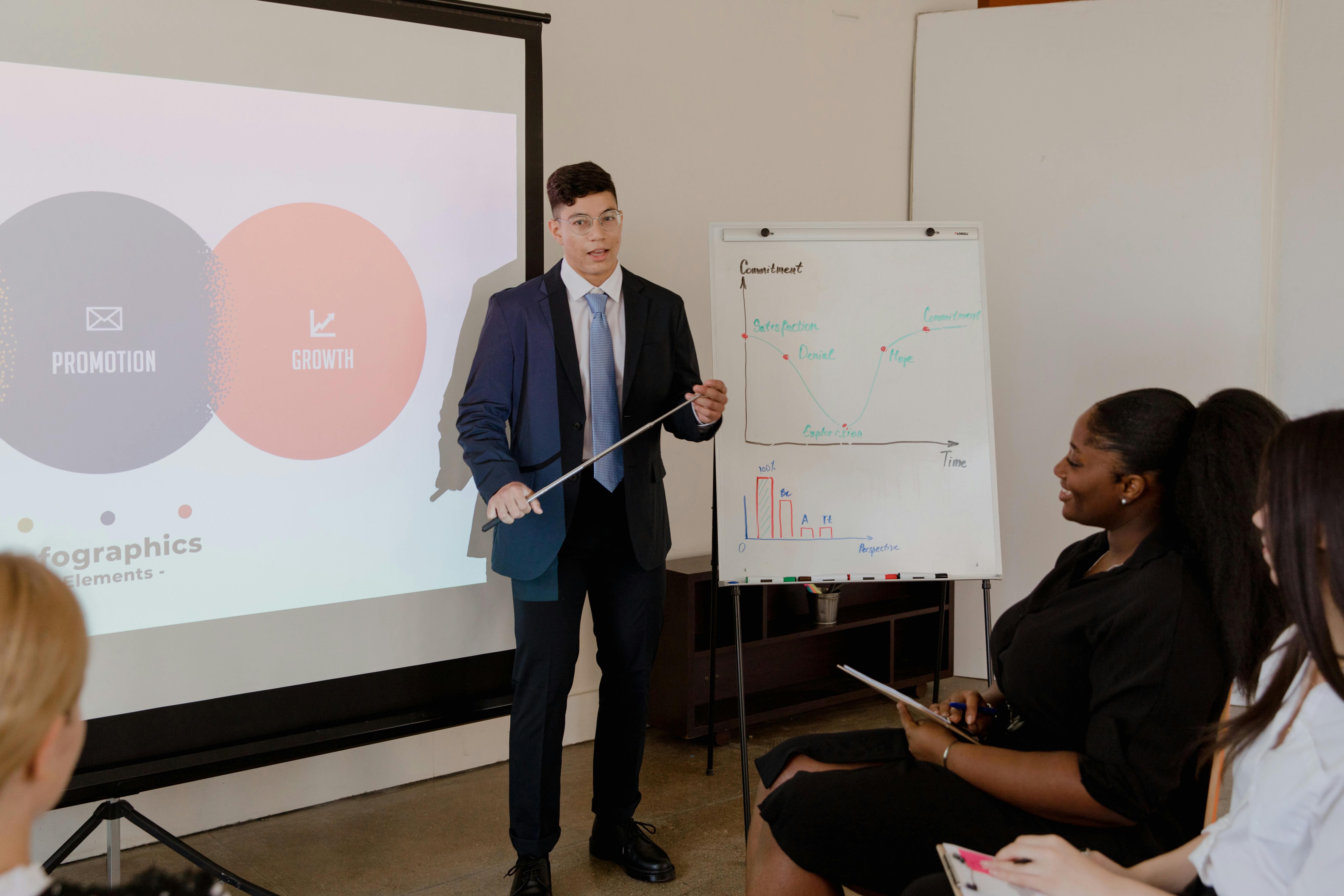 Man Making Presentation in Office