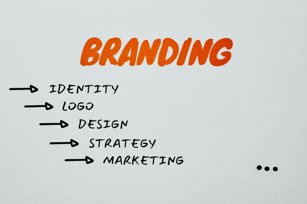 Brand Identity Strategies Slogan Ideas