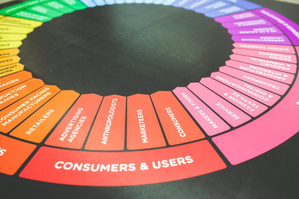 Digital Advertising Agencies Slogan Ideas