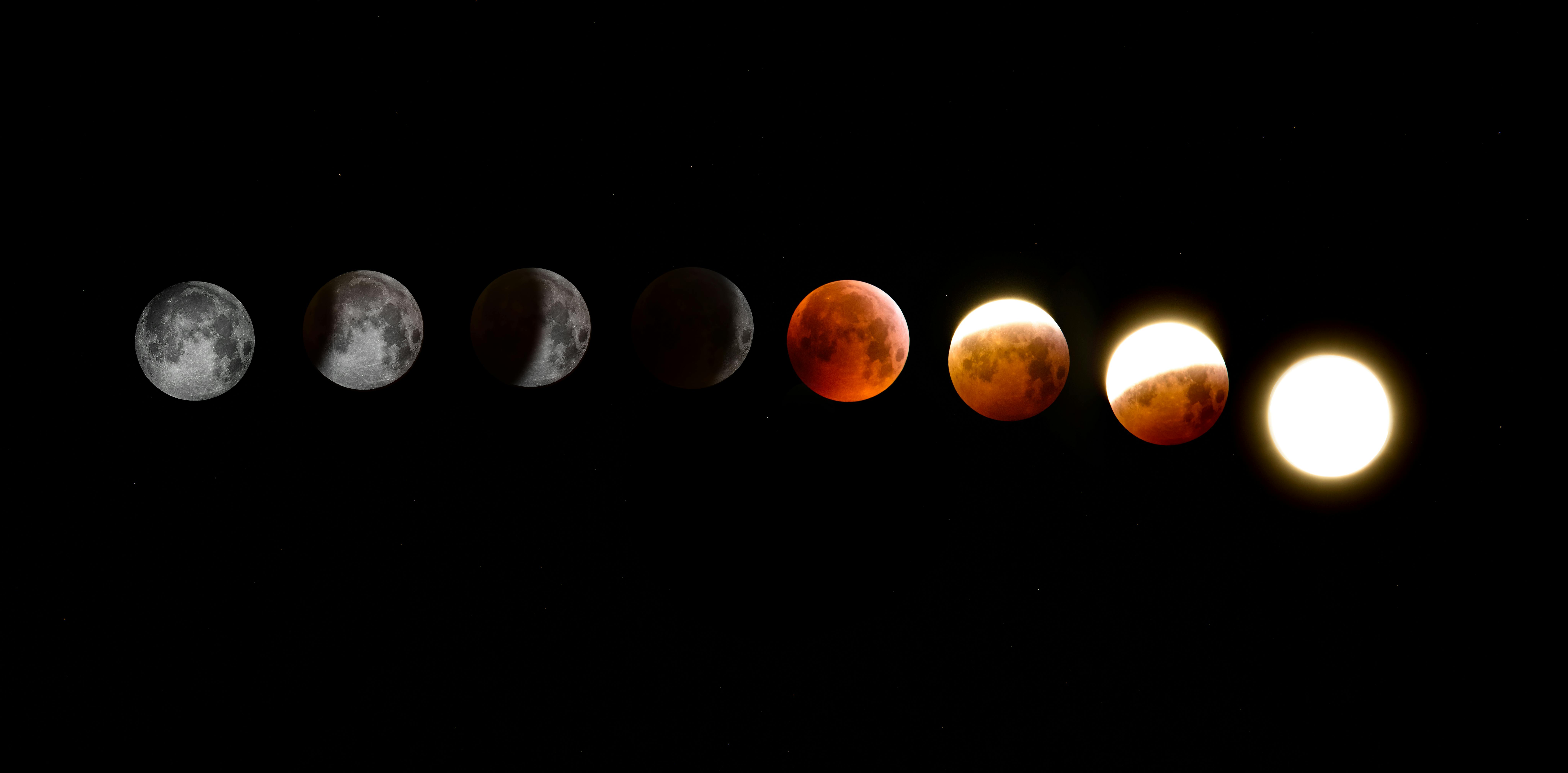 Phases Of The Moon