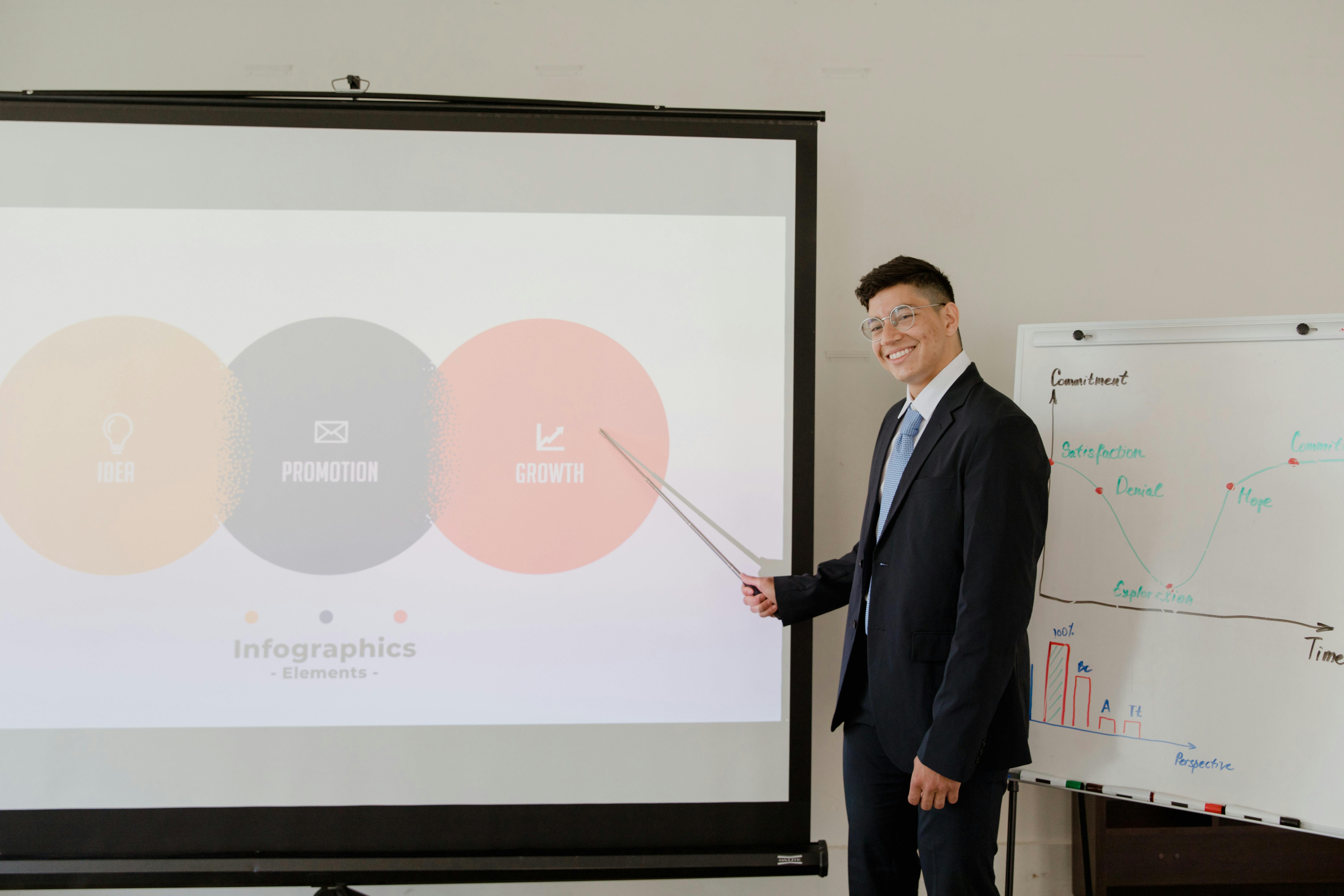 Man in Black Suit Standing Beside Projector Screen