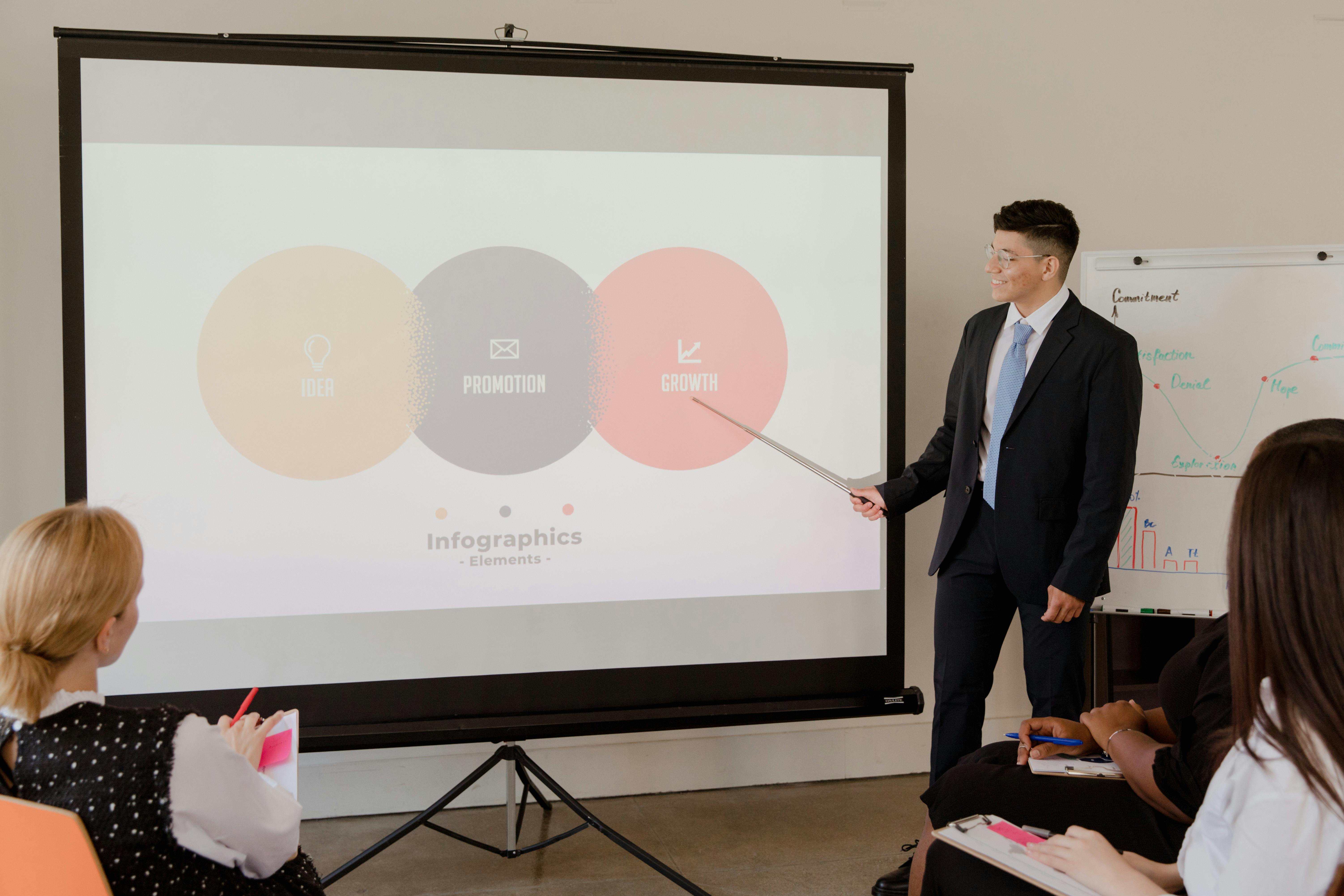 Man in Black Suit Standing Near Projector Screen Doing a Presentation