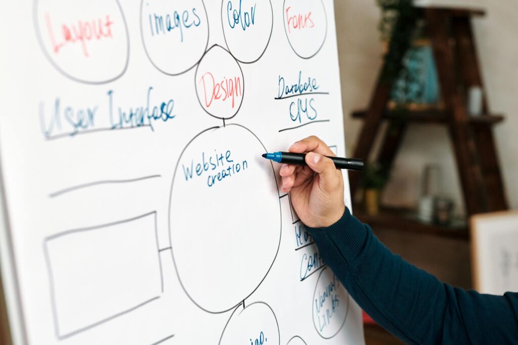 Whiteboard Animation Slogan Ideas