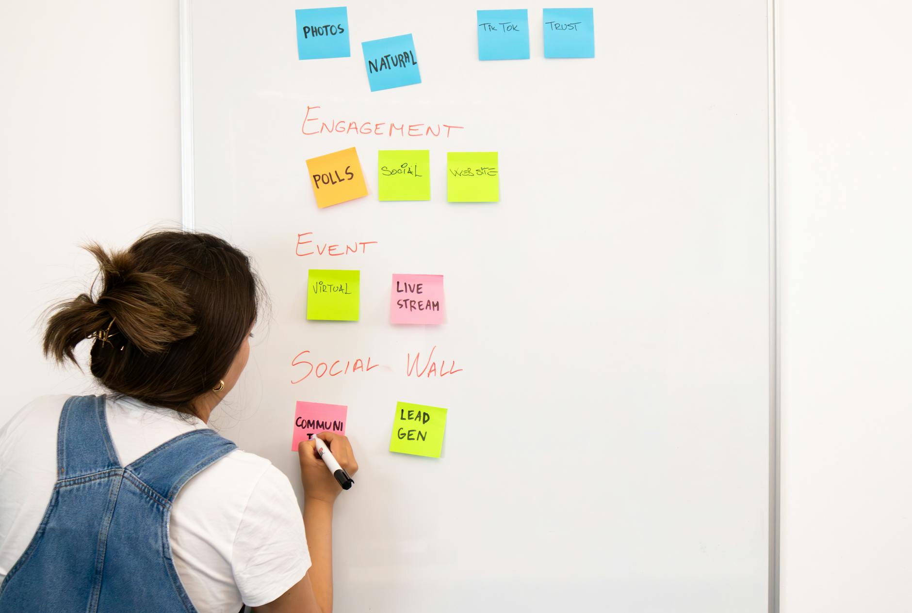 Sticky Notes on a Whiteboard