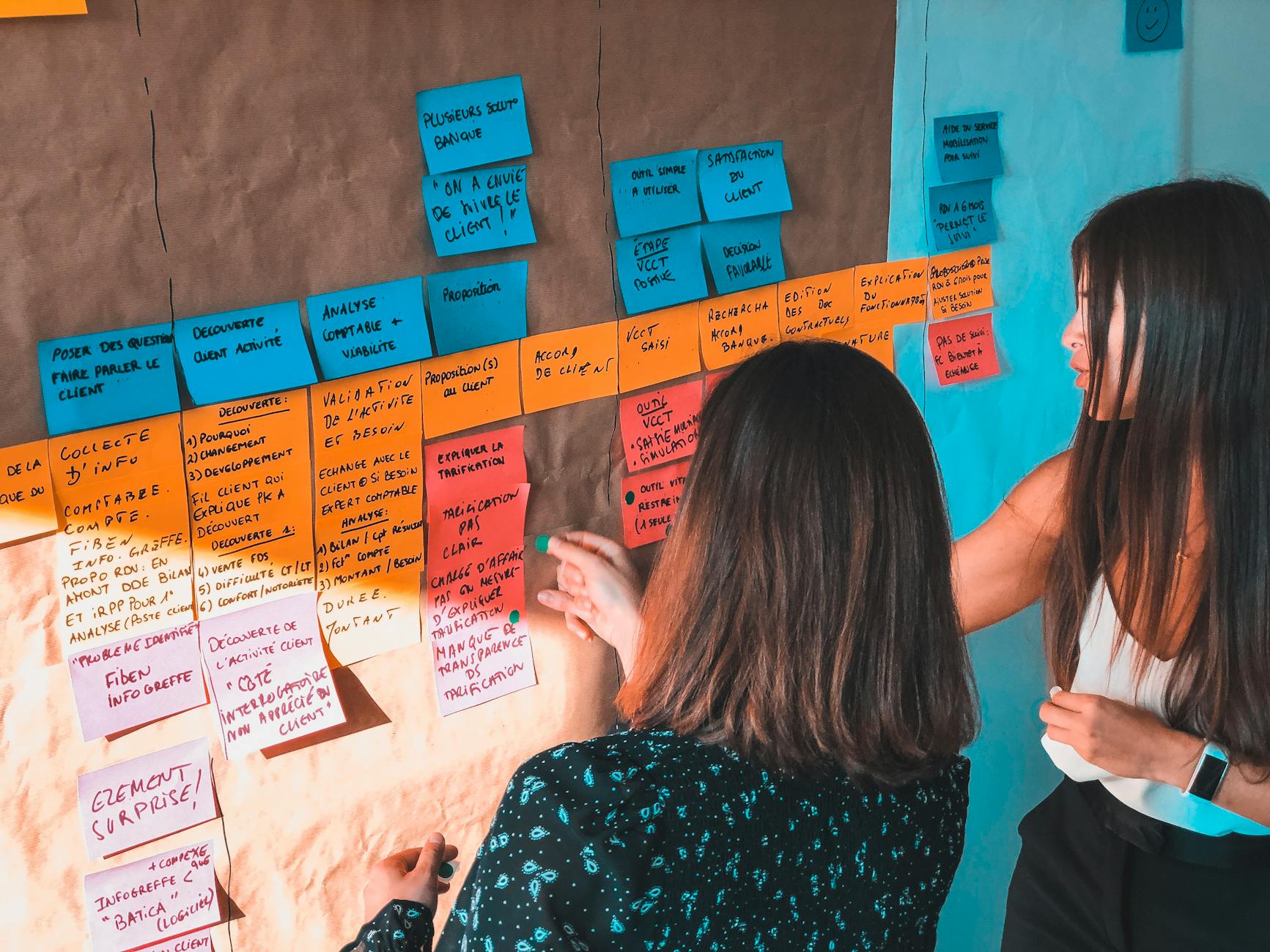 Women Posting Notes on Brown Board